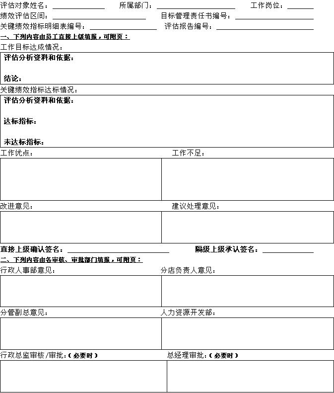 某百货公司绩效管理办法(二)