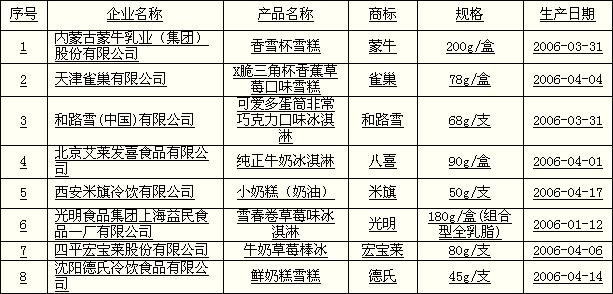 常用的质量单位有什么和什么 20067241244122525.jpg