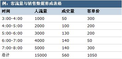 内蒙古人口统计_中国人口统计系统
