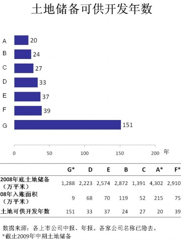 最成功的商业模式是什么 2009910132742.jpg