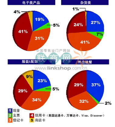 购买现金支票密码支付器的凭证号码是什么?是