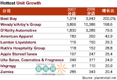 公平赤字的含义_赤字收入