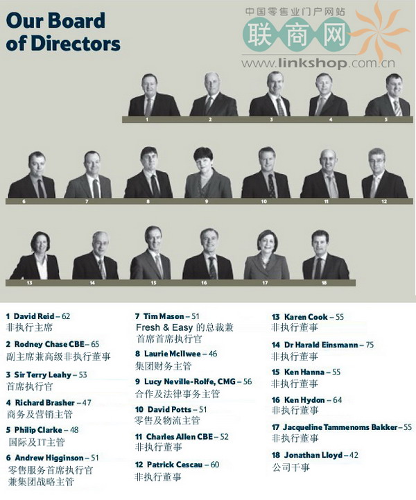 收入支出明细表模板_海外收入明细表(2)