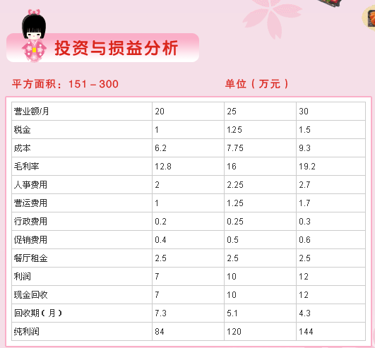 20112101414424207.png