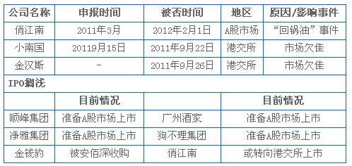 会计分录大全_餐饮业收入成本分录(2)