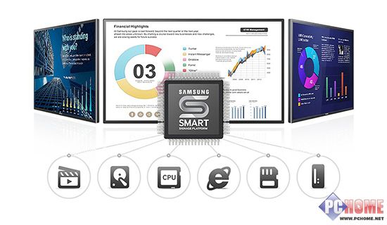 三星商用携超大专业级LED显示器ME95C