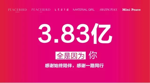 ̫ƽ��˫11�¶���ڷ���Ʒ�����۵�һ�ı���